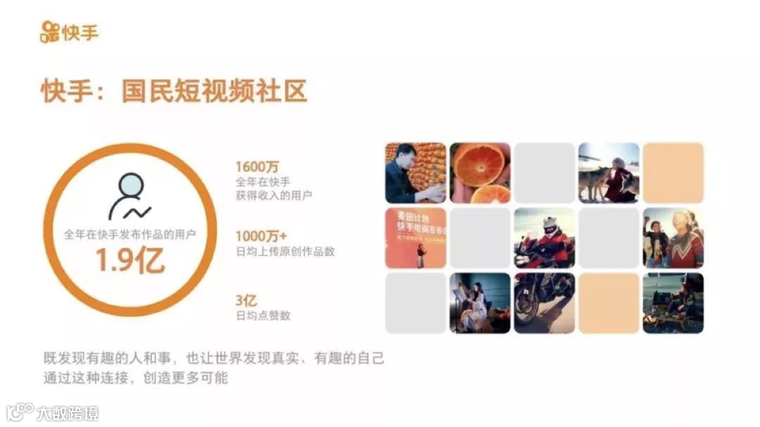 从快手“田野调查”说起：短视频中的中国真实社会切片