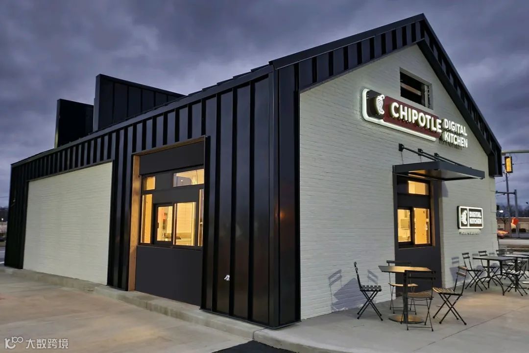 TikTok居然做外卖了！开1000家外卖站，专卖网红食物