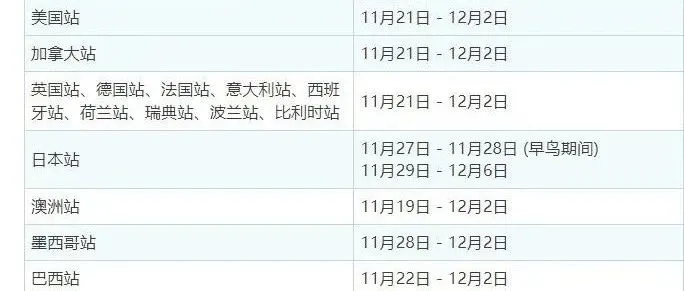 冲刺黑五网一！Regan跨境峰会今日开启！