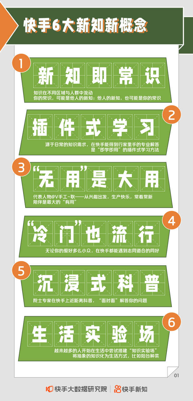 知识普惠的真正落地：能者为师，有教无类