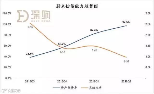 看懂财报真的很难吗？| 深响沙龙