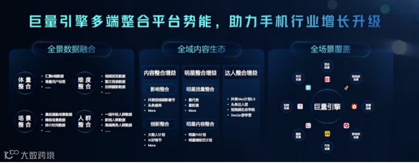 5G商用风起，谁在“等风来”？