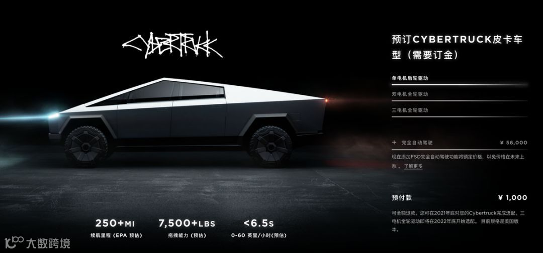 “钢铁侠”马斯克再发新品：可登陆火星的硬核皮卡最低28万起，你会买吗？