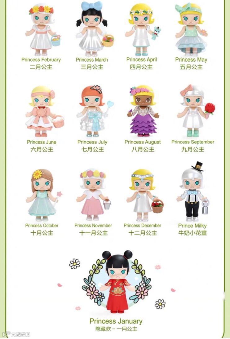 单品年销量400万件，千亿美元的潮玩市场商机何在？ | 新消费元素