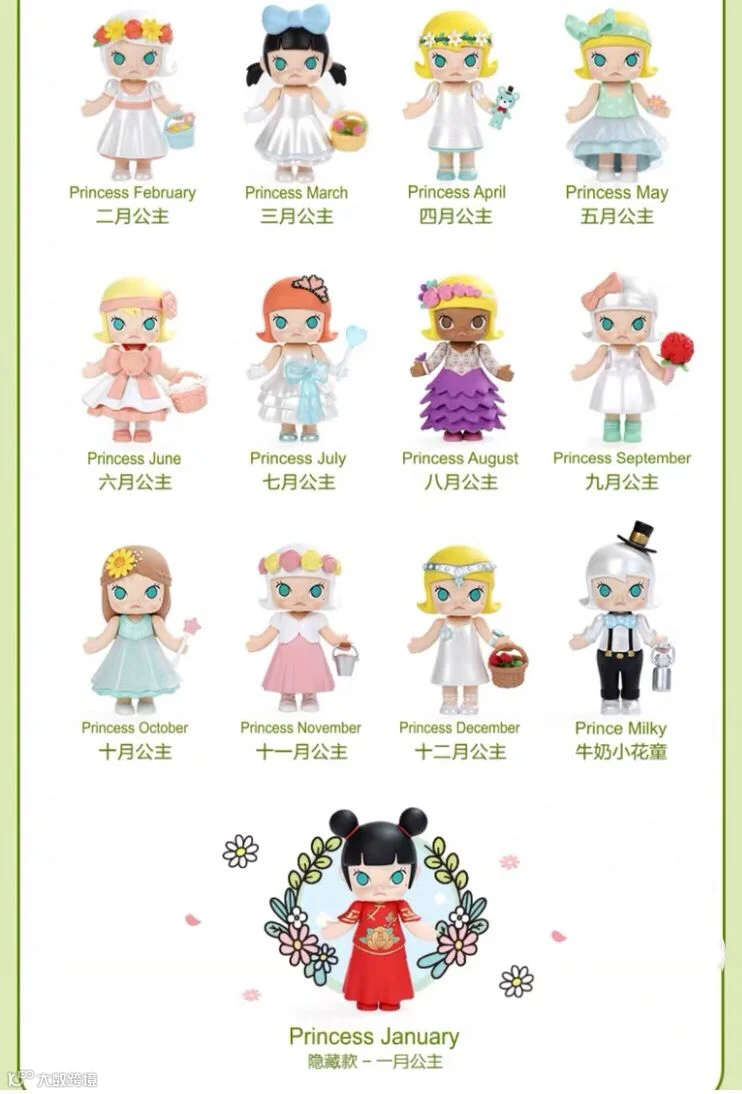 单品年销量400万件，千亿美元的潮玩市场商机何在？ | 新消费元素