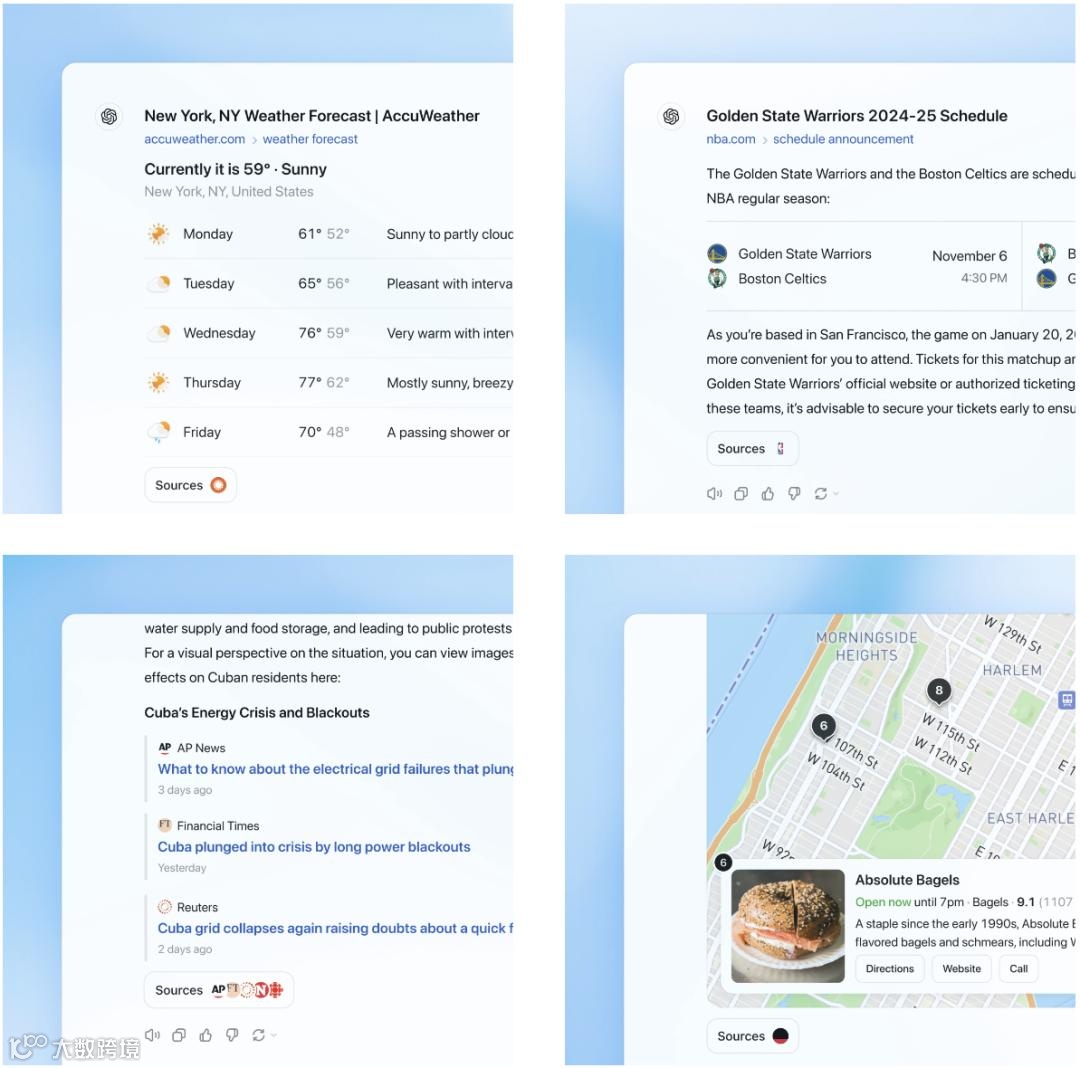 来了!ChatGPT正式升级为AI搜索,免费可用
