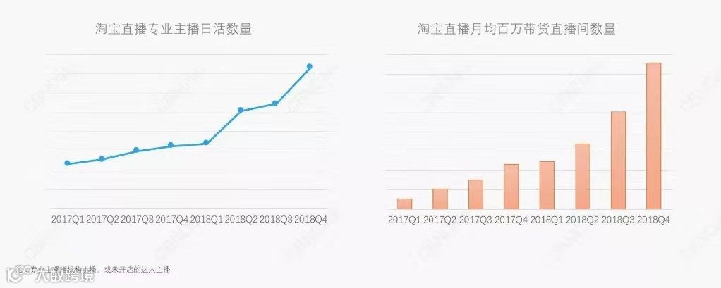 「小红书」不红了？