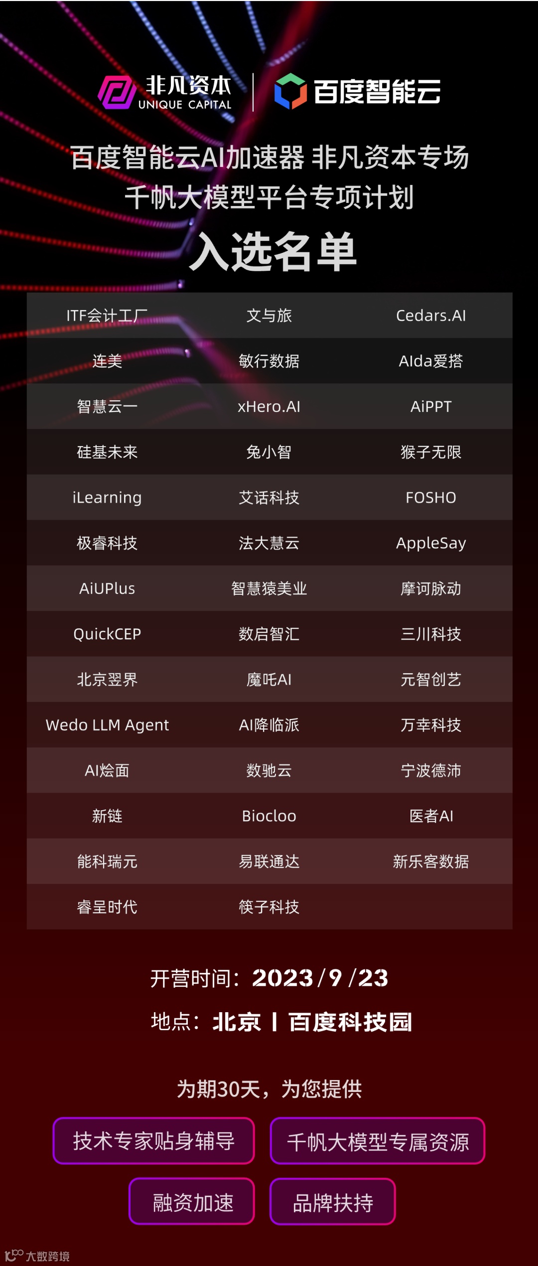 百度智能云AI加速器|非凡资本专场招募计划入选企业名单公布