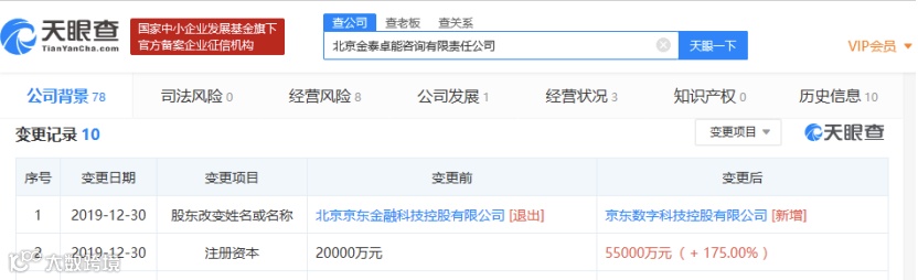 懒人周报 | 常程加入小米;特斯拉将推出“打盹模式”;苹果股价创历史新高