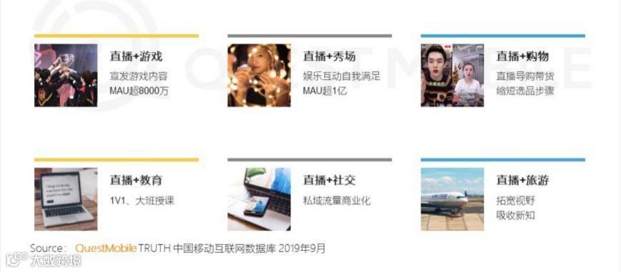 2020，陌陌正年轻