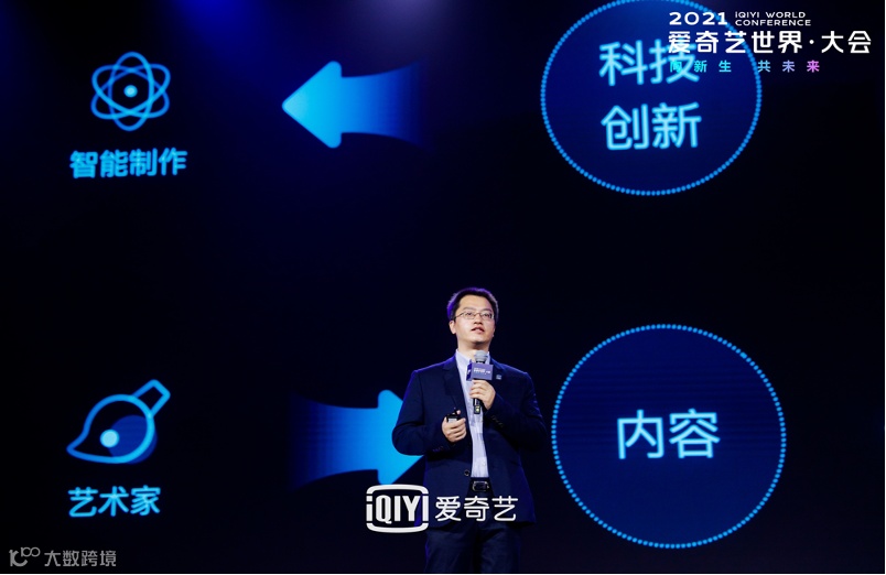 战胜惯性、厘清收益，规则与技术让影视工业化向前一步