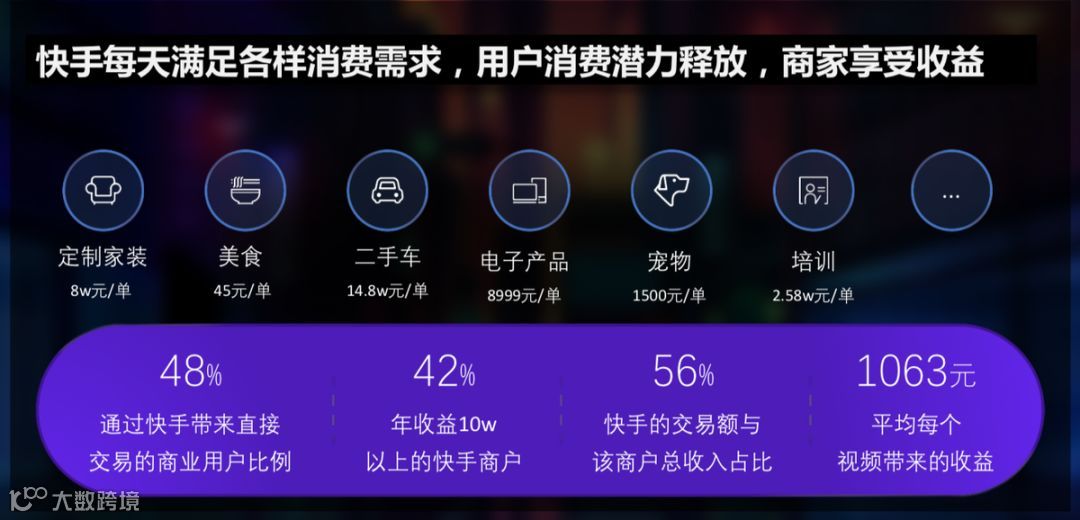 快手商家号升级，“老铁”们的私域流量变现怎么玩？