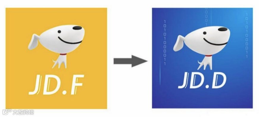 喧嚣三年后,巨头To B答卷大检阅