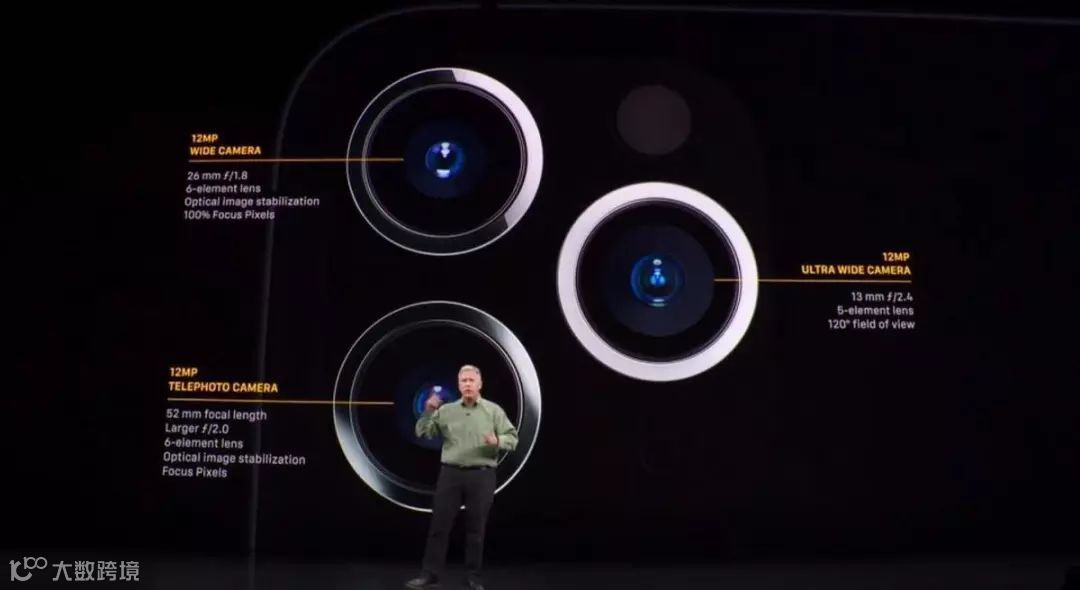 浴霸三摄，直降千元：iPhone已然平庸，苹果难续传奇