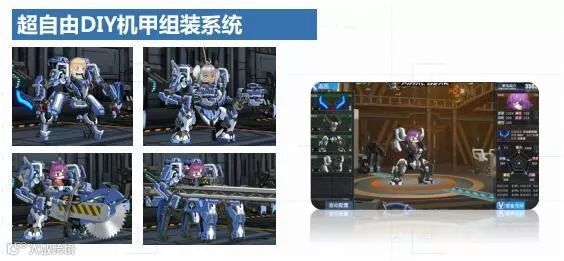 机甲+少女：《重装战姬》背后，B站的定制化宣发时代