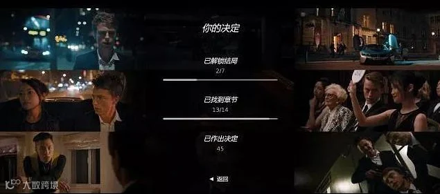 新风口还是伪需求？详解互动剧的前世今生 | 万字研究