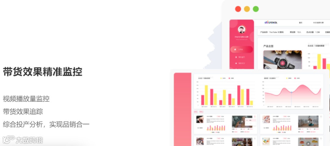 云想科技(02131.HK)等战略投资一站式网红出海营销平台卧兔网络