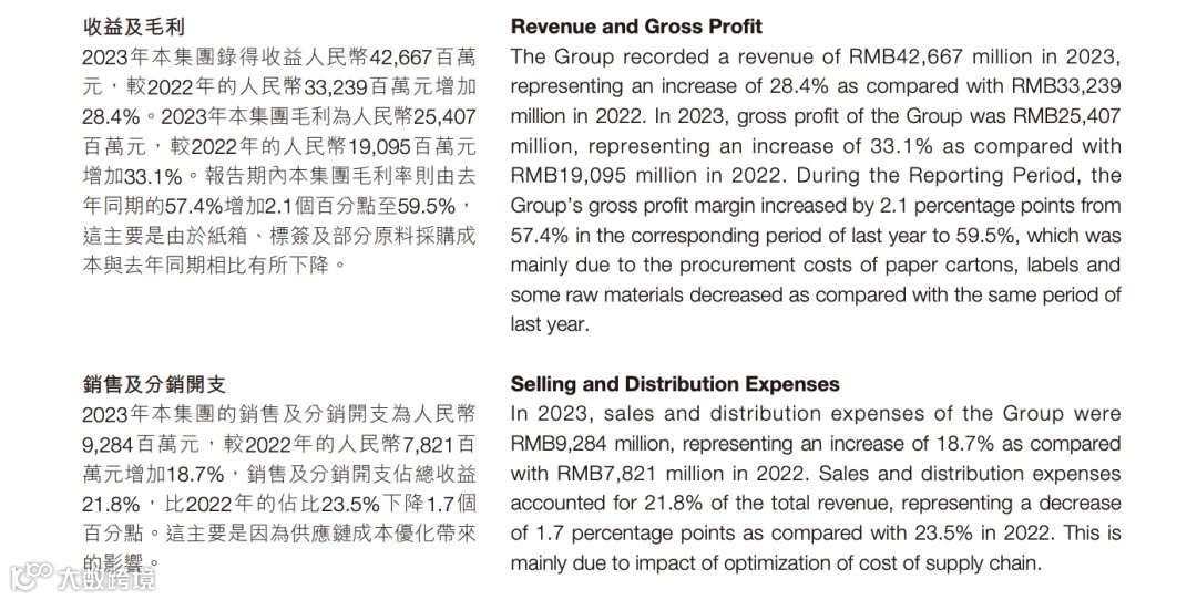 单瓶价格跌破8毛，「卖水」的生意彻底变了