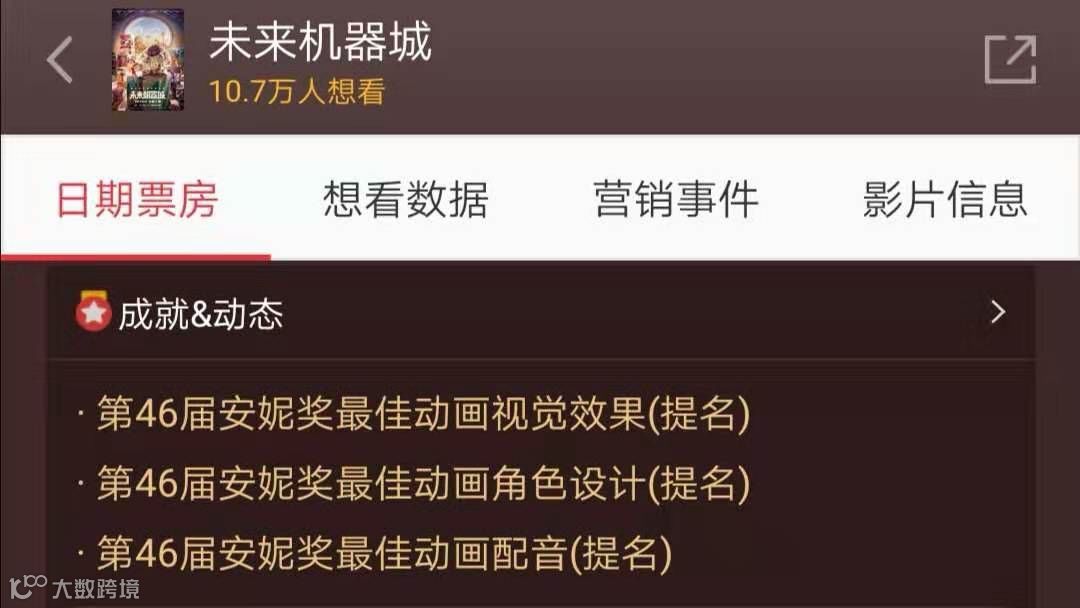 全网下架与“真假王尼玛”之后，暴走漫画能借电影重生吗？