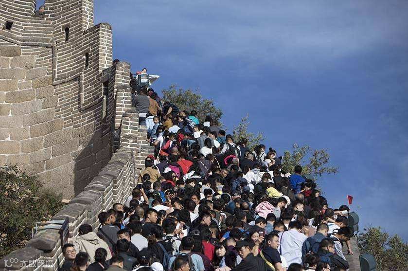 结构性重启背后：下沉市场救了旅游行业