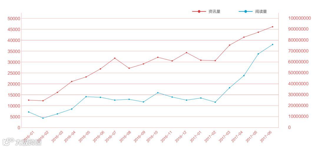 汪涵加持，抖音头条护航：西瓜视频为何、如何自制综艺？