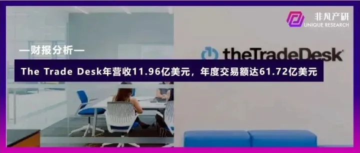 财报分析 | The Trade Desk年营收11.96亿美元，同比增长43.11%