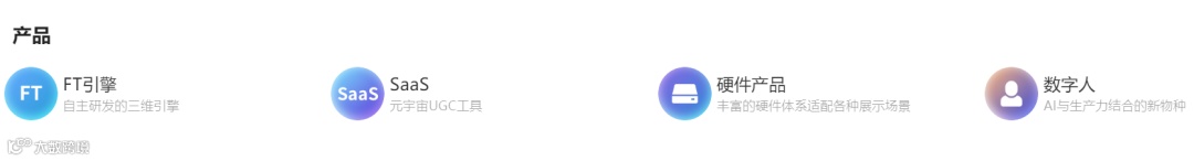 行业报告 | 2022年中国营销科技行业年报:全年投融资总额达141.3亿元,B轮及以后占比71.4%