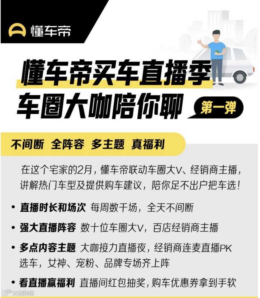 车企加速入场直播：先上桌比赢更重要