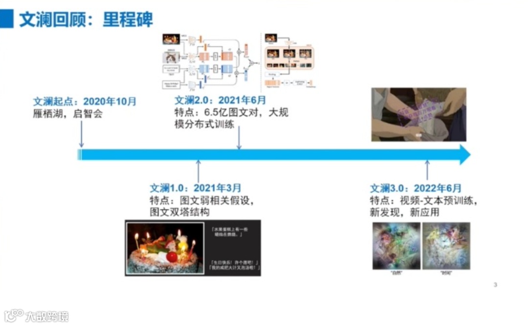 多模态大模型是通向AGI的必经之路｜行业洞察
