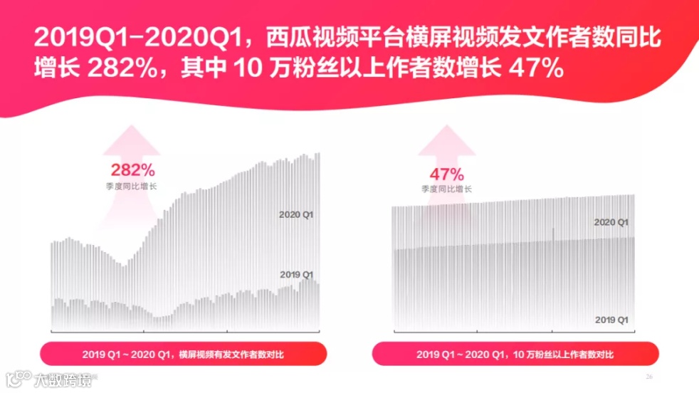 图文转视频，入局还不晚