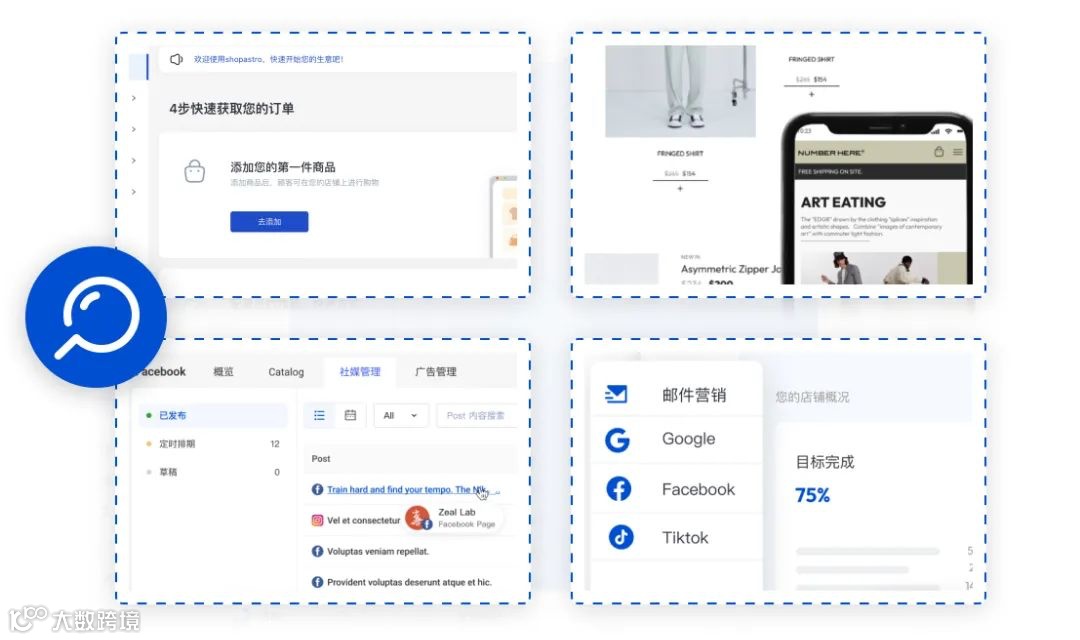 品牌出海全链路服务商星盘跨境获高瓴创投等数千万美元A轮融资