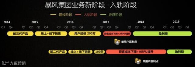 失控的“新经济”：当效率神话沦为流量游戏