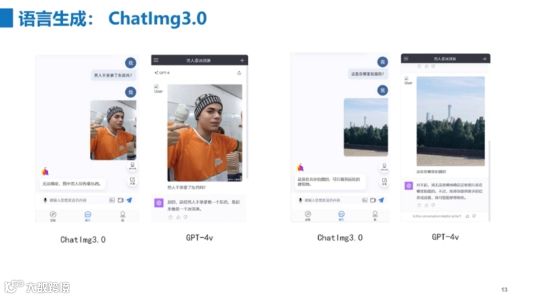 多模态大模型是通向AGI的必经之路｜行业洞察