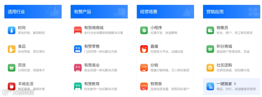 有赞入股企业数字化服务商伯俊软件，可能就技术进出口达成合作