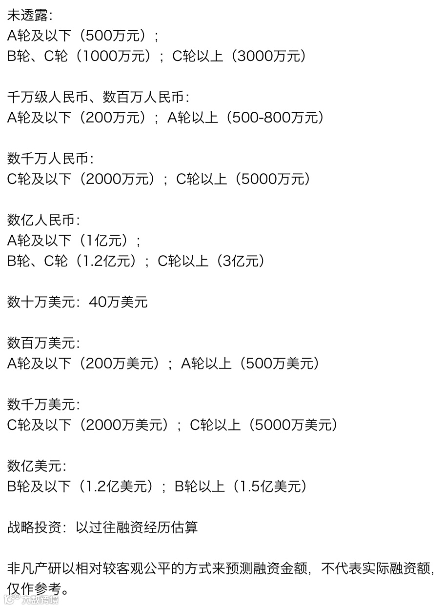 行业报告 | 2022年11月中国营销科技行业月报