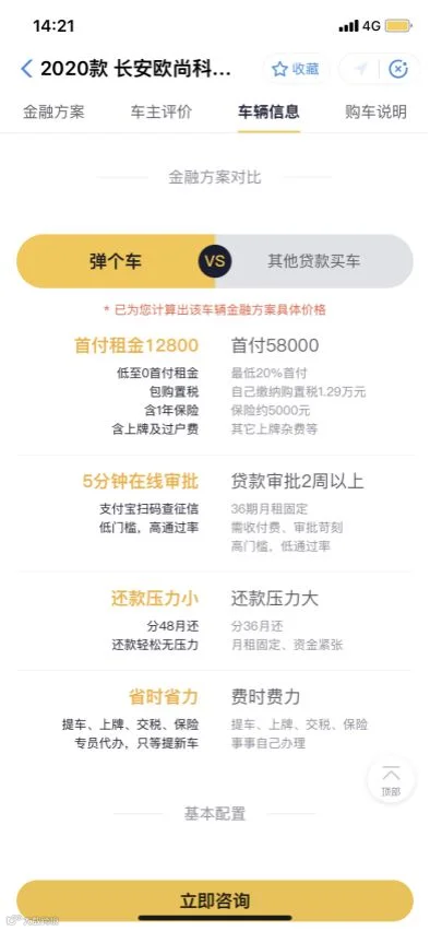 “1成首付,先租后买”,弹个车的下沉能成功吗?
