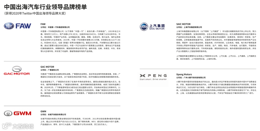 2020之后，如何解读出海的新趋势？|专访Twitter蓝伟纶