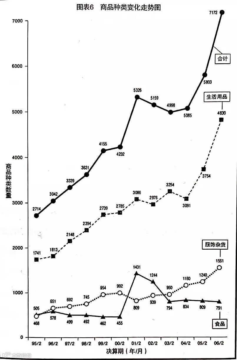 “无印神话”的崛起、溃败与重生 | 深读