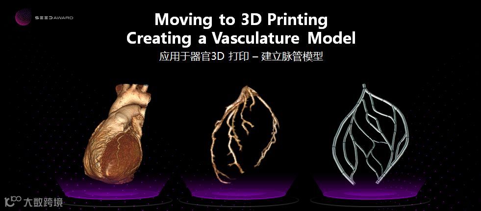 3D打印心脏、止痛可穿戴设备……科技创新如何改变我们的生活？