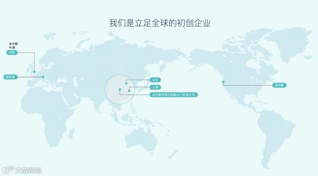 蔚来失速，李斌走下神坛