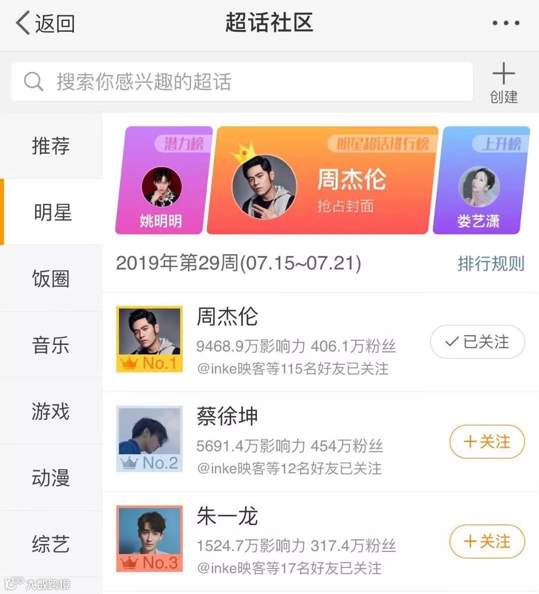 现在加入还不晚！周杰伦中老年粉丝做数据必看技术贴