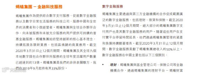 蚂蚁集团正式启动IPO,这只超级独角兽终于走出水面