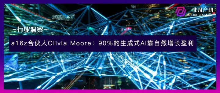 a16z合伙人Olivia Moore：90%的生成式AI应用靠自然流量增长盈利