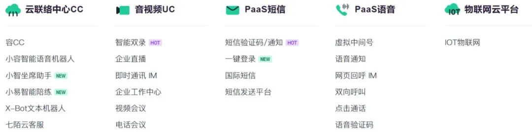 多业务云通讯服务商容联云(RAAS.US)收购CRM服务商过河兵