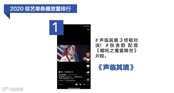 靠创意还是靠营销?2020综艺出圈大法 | 抖音娱乐白皮书解析