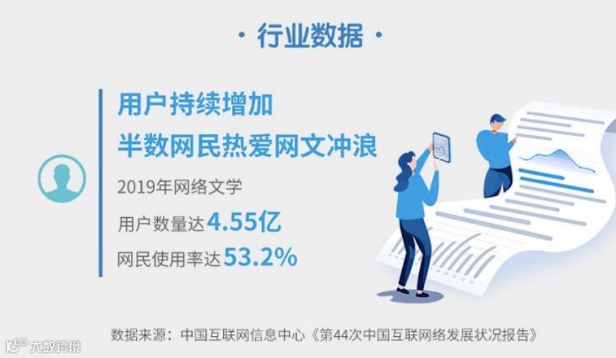 《庆余年》等IP成功开发，版权运营收入大增341%：阅文如何让网文行业新生？