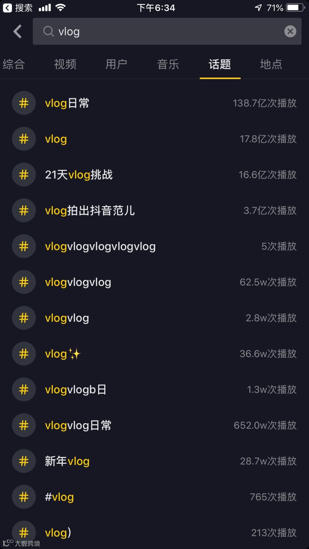 抖音10亿流量扶持,Vlog这回真能火?