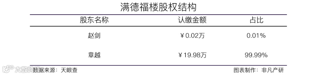 人工智能数据解决方案提供商曼孚科技获立元创投等1000万元天使轮融资