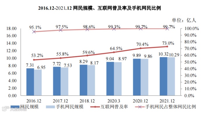 综合性全链路电商运营服务商数聚智连成功首发过会，将于深交所创业板上市