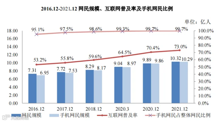 综合性全链路电商运营服务商数聚智连成功首发过会，将于深交所创业板上市
